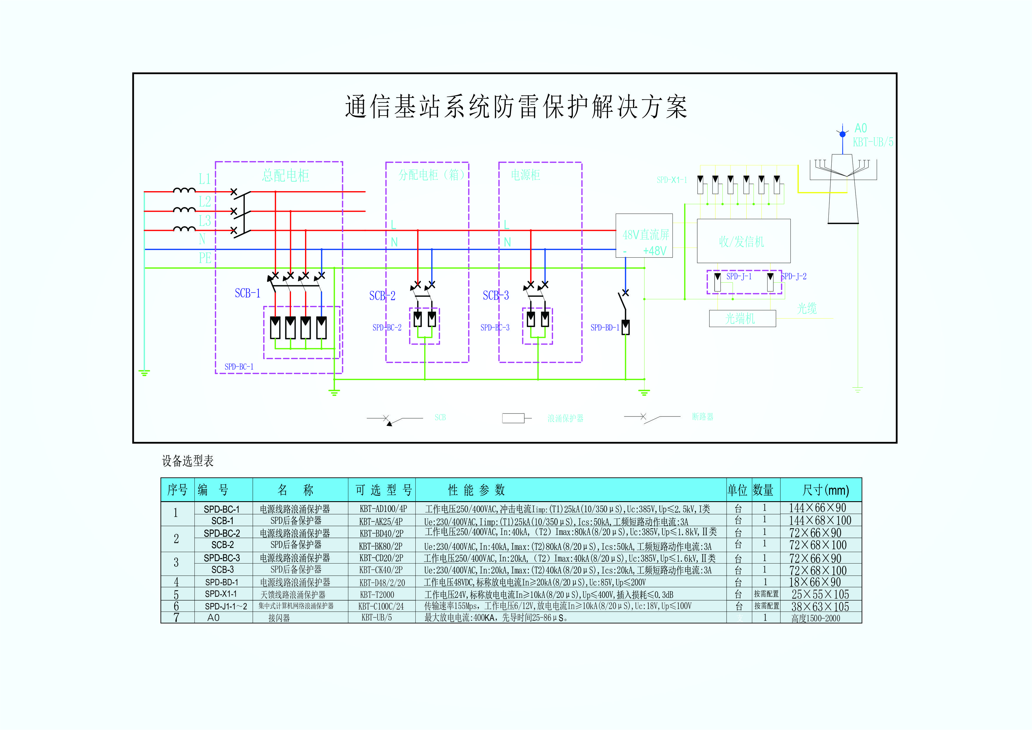 通信基站设计图.jpg